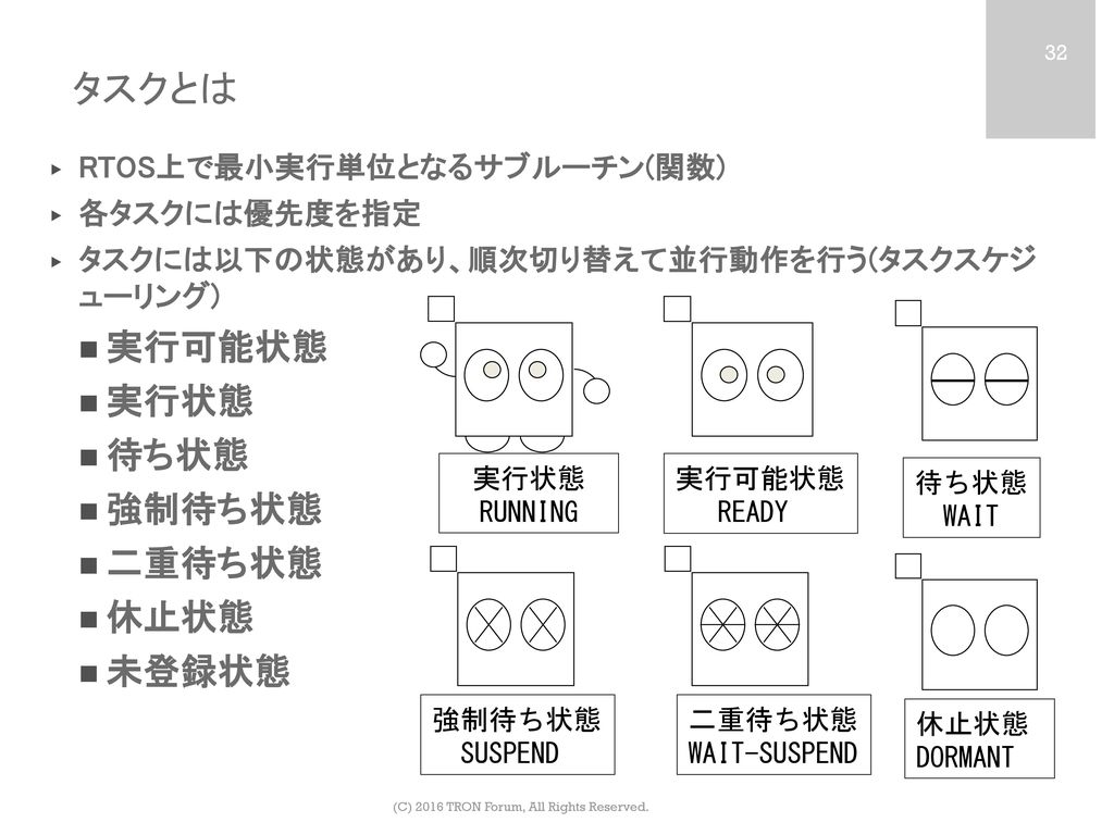 高価値 クエスチョン・バンク 健康/医学 - www.bridgeguys.com